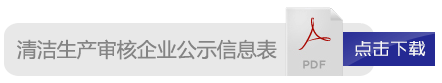 清洁生产审核企业公示信息表